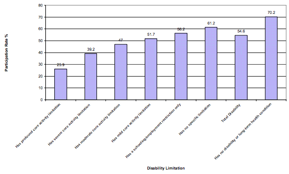 Screen Shot 2018-07-31 at 15.57.18